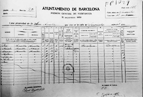 Bevolkingstellingregister